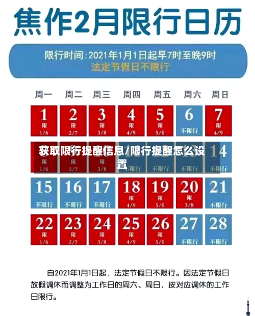 获取限行提醒信息/限行提醒怎么设置-第2张图片