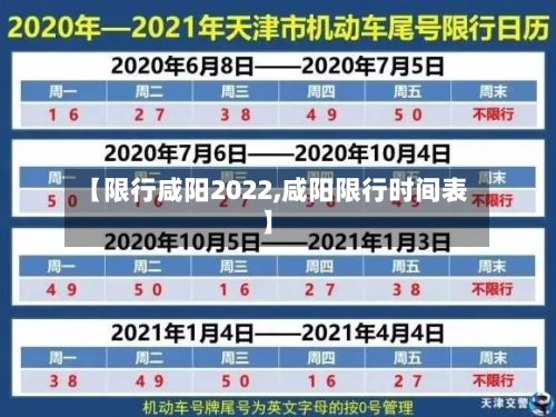 【限行咸阳2022,咸阳限行时间表】-第2张图片