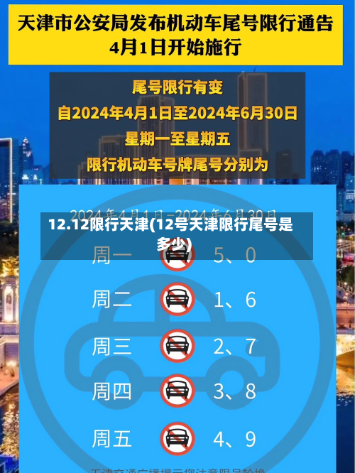 12.12限行天津(12号天津限行尾号是多少)