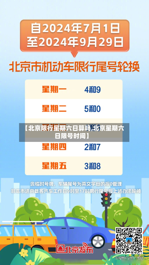 【北京限行星期六日算吗,北京星期六日限号时间】-第2张图片