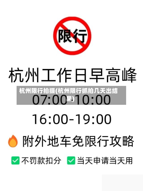杭州限行拍摄(杭州限行抓拍几天出结果)