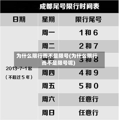 为什么限行而不是限号(为什么限行而不是限号呢)