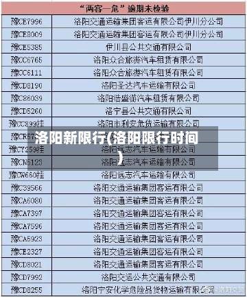 洛阳新限行(洛阳限行时间)