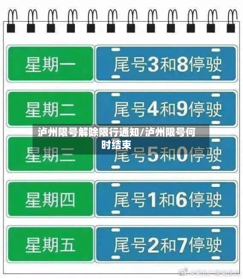 泸州限号解除限行通知/泸州限号何时结束-第2张图片