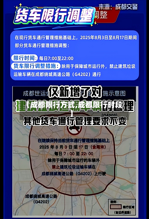 【成都限行方式,成都限行时段】-第2张图片