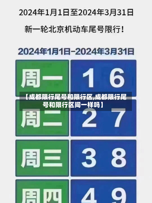 【成都限行尾号和限行区,成都限行尾号和限行区间一样吗】