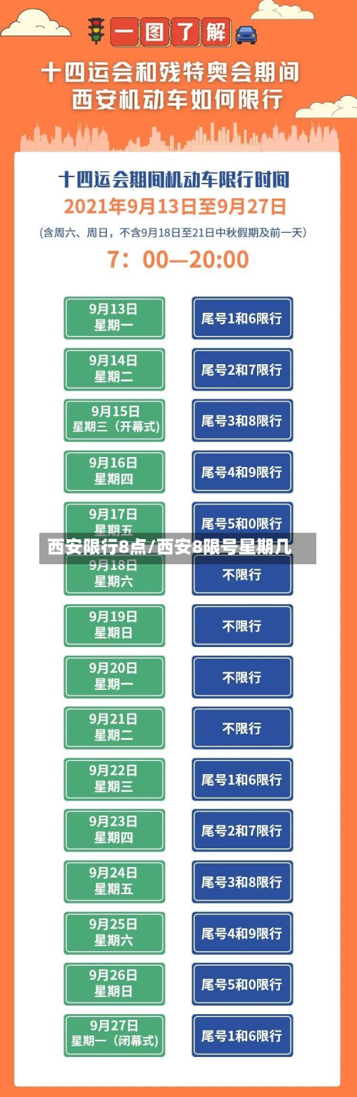 西安限行8点/西安8限号星期几