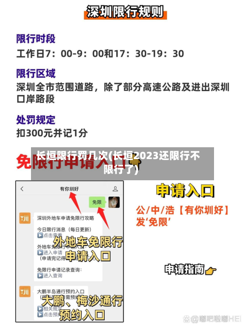 长垣限行罚几次(长垣2023还限行不限行了)