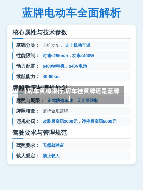 【房车黄牌限行,房车挂黄牌还是蓝牌】-第3张图片