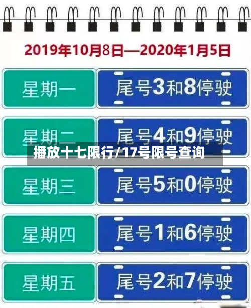 播放十七限行/17号限号查询