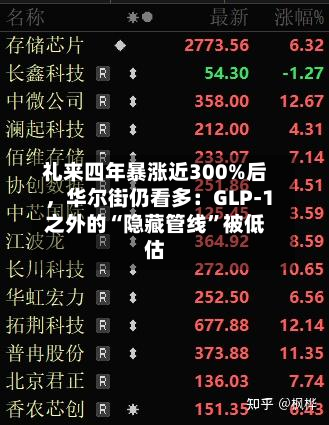 礼来四年暴涨近300%后，华尔街仍看多：GLP-1之外的“隐藏管线”被低估