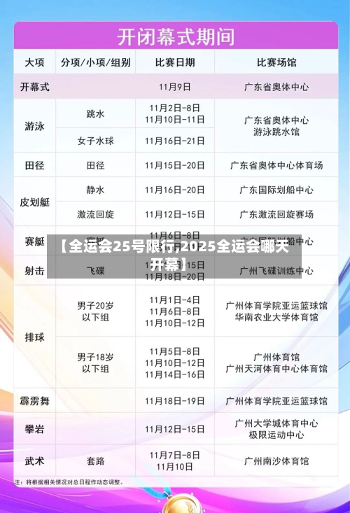 【全运会25号限行,2025全运会哪天开幕】