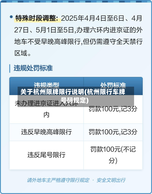 关于杭州限牌限行说明(杭州限行车牌号码规定)
