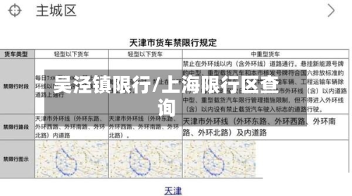 吴泾镇限行/上海限行区查询