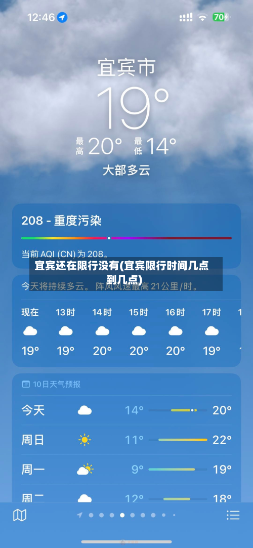 宜宾还在限行没有(宜宾限行时间几点到几点)-第2张图片