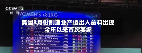 美国8月份制造业产值出人意料出现今年以来首次萎缩-第2张图片