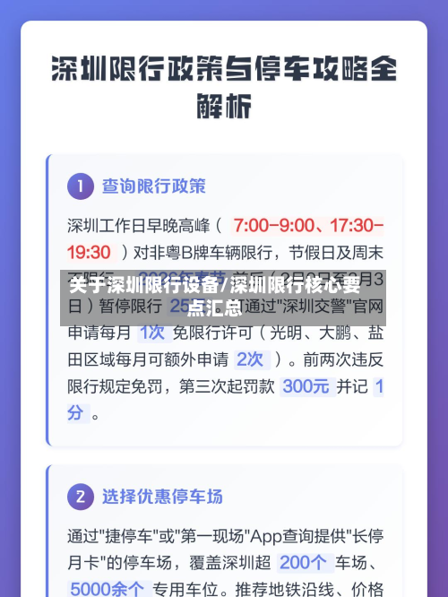 关于深圳限行设备/深圳限行核心要点汇总