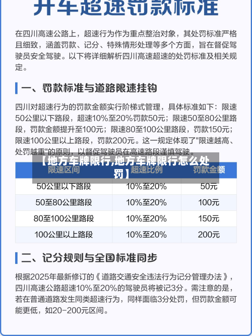 【地方车牌限行,地方车牌限行怎么处罚】-第2张图片