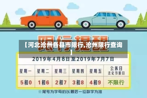 【河北沧州各县市限行,沧州限行查询】-第3张图片