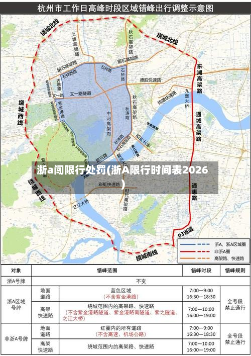 浙a闯限行处罚(浙A限行时间表2026)