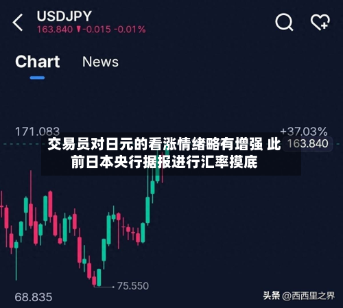 交易员对日元的看涨情绪略有增强 此前日本央行据报进行汇率摸底-第3张图片