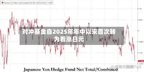 对冲基金自2025年年中以来首次转为看涨日元-第2张图片