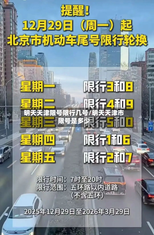 明天天津限号限行几号/明天天津市限号是多少-第2张图片