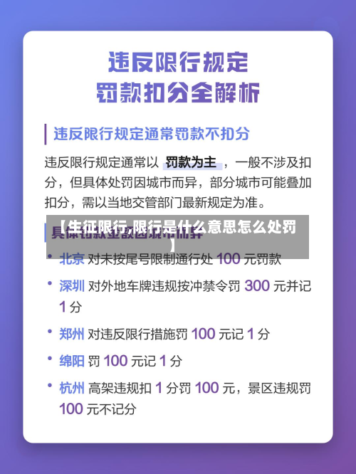 【生征限行,限行是什么意思怎么处罚】