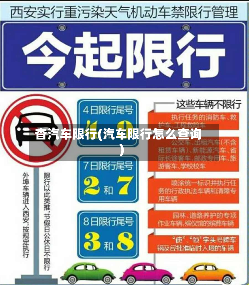 杳汽车限行(汽车限行怎么查询)-第3张图片