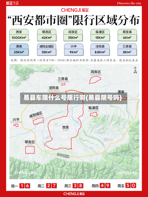 易县车限什么号限行啊(易县限号吗)
