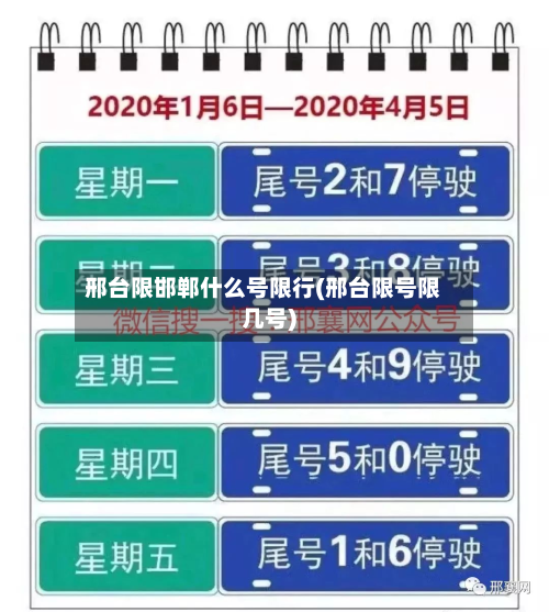 邢台限邯郸什么号限行(邢台限号限几号)