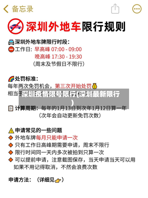 深圳疫情限号限行(深圳最新限行)-第1张图片