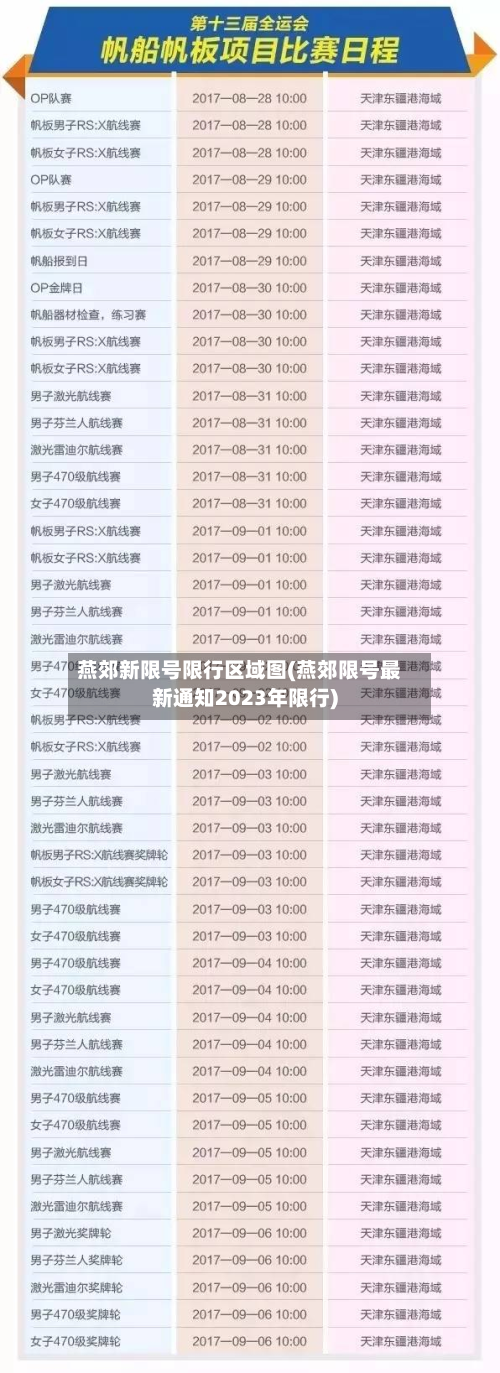 燕郊新限号限行区域图(燕郊限号最新通知2023年限行)