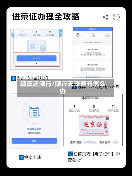 现在还限行/限行无法避开怎么办-第2张图片