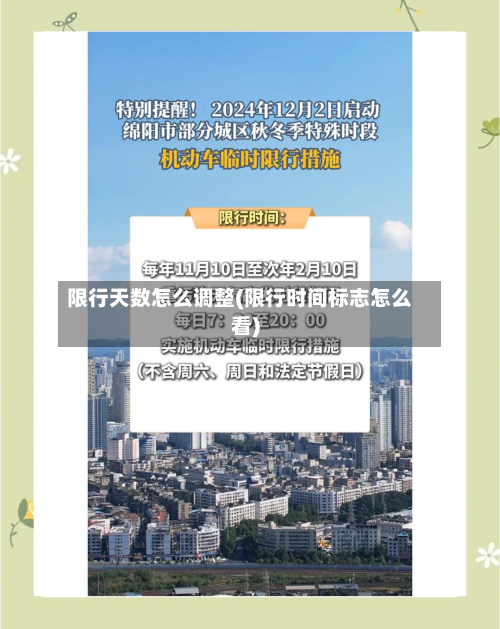 限行天数怎么调整(限行时间标志怎么看)-第3张图片