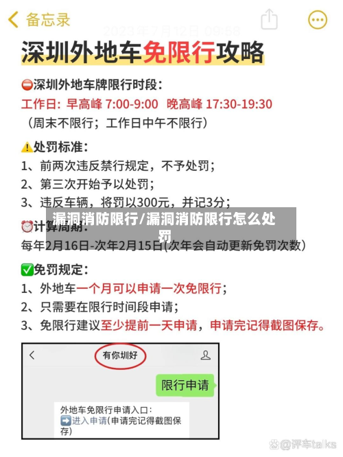 漏洞消防限行/漏洞消防限行怎么处罚