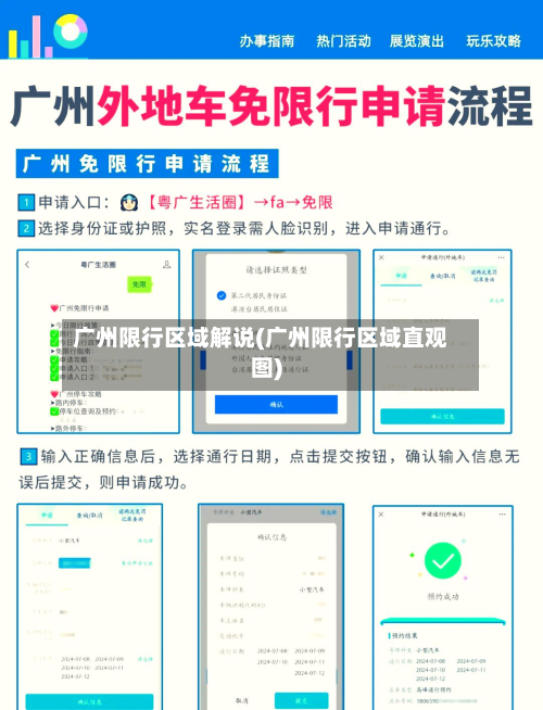 广州限行区域解说(广州限行区域直观图)-第2张图片