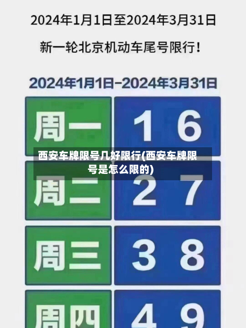 西安车牌限号几好限行(西安车牌限号是怎么限的)