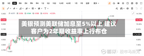 美银预测美联储加息至5%以上 建议客户为2年期收益率上行布仓-第2张图片