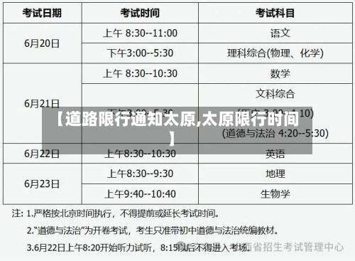 【道路限行通知太原,太原限行时间】-第2张图片