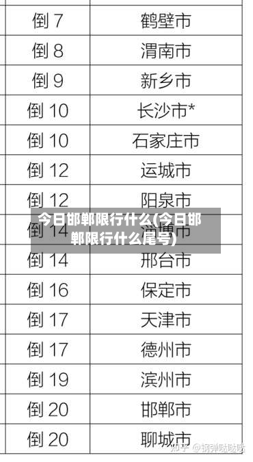 今日邯郸限行什么(今日邯郸限行什么尾号)-第2张图片