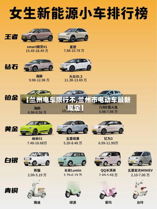 【兰州电车限行不,兰州市电动车最新规定】