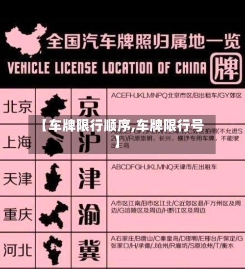 【车牌限行顺序,车牌限行号】-第1张图片