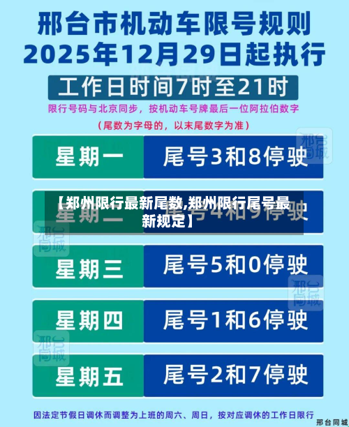 【郑州限行最新尾数,郑州限行尾号最新规定】