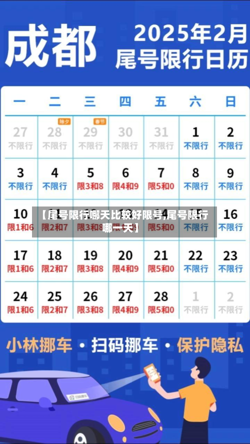 【尾号限行哪天比较好限号,尾号限行哪一天】-第3张图片