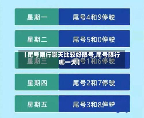 【尾号限行哪天比较好限号,尾号限行哪一天】