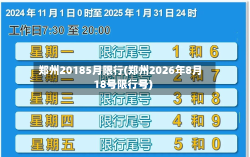 郑州20185月限行(郑州2026年8月18号限行号)