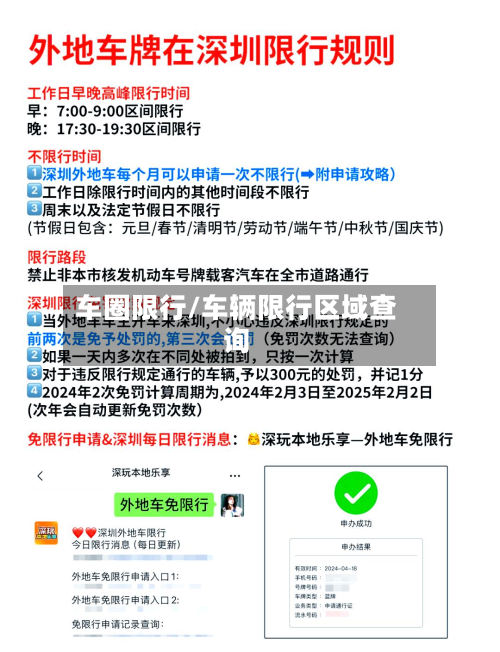 车圈限行/车辆限行区域查询
