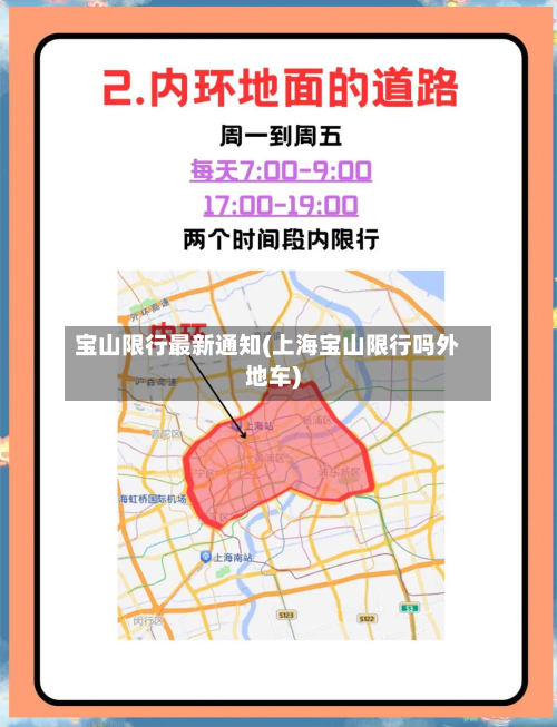 宝山限行最新通知(上海宝山限行吗外地车)-第3张图片
