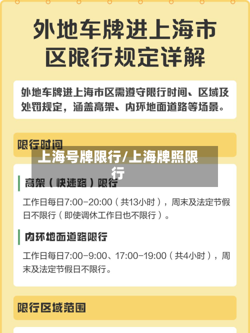 上海号牌限行/上海牌照限行-第3张图片